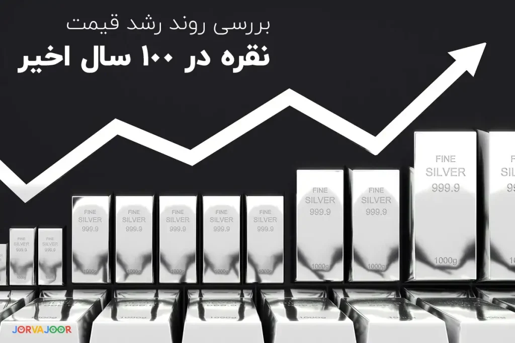 رشد قیمت فلز نقره در سال های گذشته