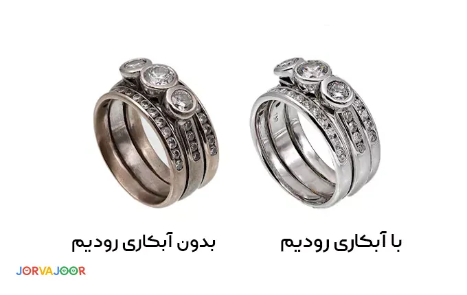 چطور آبکاری رادیو انجام می شود